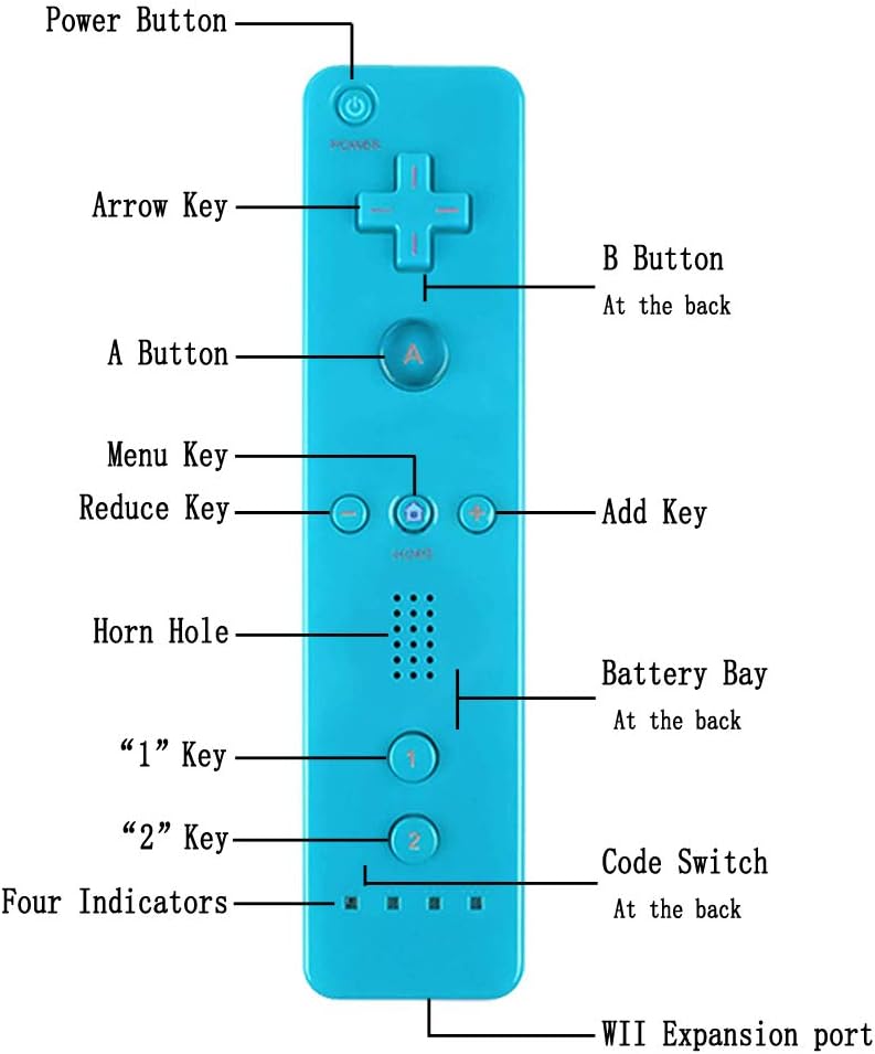 Tevodo Wii Remote Controller, 2 Packs Upgrade Wireless Controller Compatible with Wii Wii U(blue and pink) - Image 2